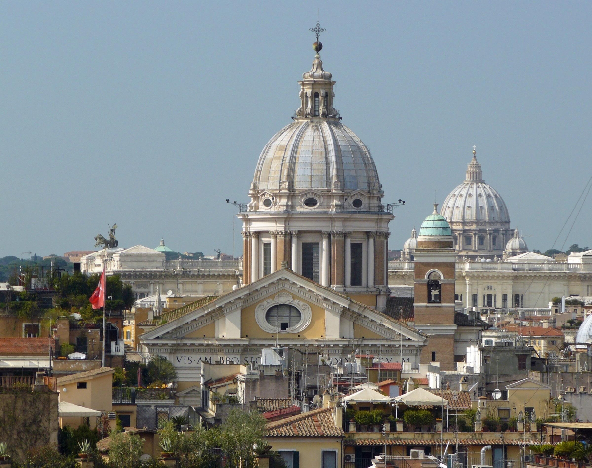 Panoramic view of some of Rome's churches